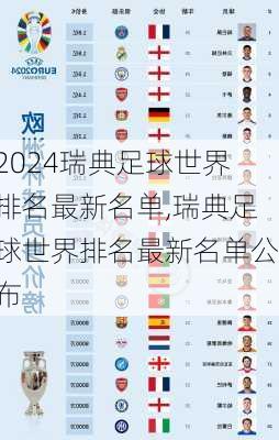 瑞典足球世界排名最新名单,瑞典足球世界排名最新名单公布