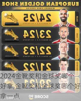 金靴奖和金球奖哪个好拿,金靴奖和金球奖哪个好拿一点