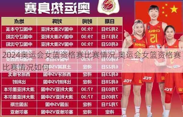 奥运会女篮资格赛比赛情况,奥运会女篮资格赛比赛情况如何