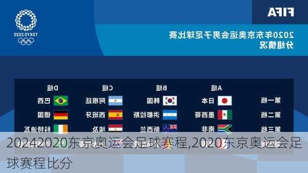 2020东京奥运会足球赛程,2020东京奥运会足球赛程比分