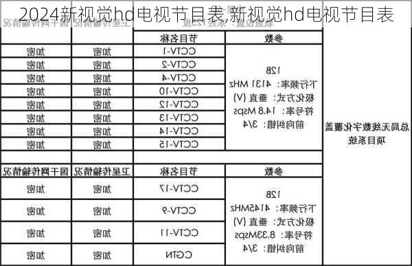 新视觉hd电视节目表,新视觉hd电视节目表