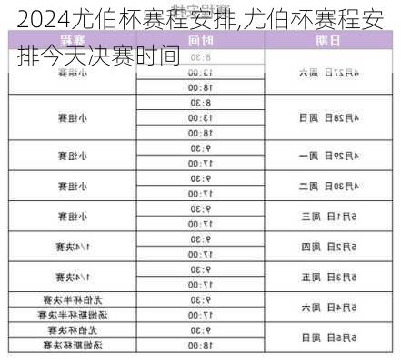 尤伯杯赛程安排,尤伯杯赛程安排今天决赛时间