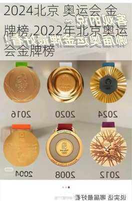 北京 奥运会 金牌榜,2022年北京奥运会金牌榜