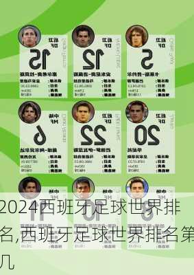 西班牙足球世界排名,西班牙足球世界排名第几