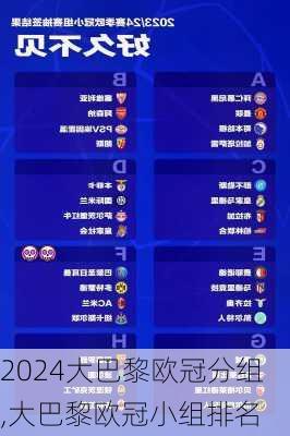 大巴黎欧冠分组,大巴黎欧冠小组排名