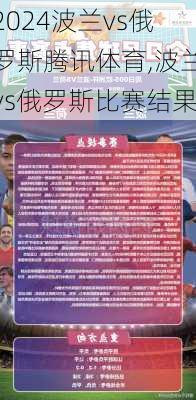 波兰vs俄罗斯腾讯体育,波兰vs俄罗斯比赛结果