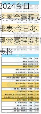 今日冬奥会赛程安排表,今日冬奥会赛程安排表格