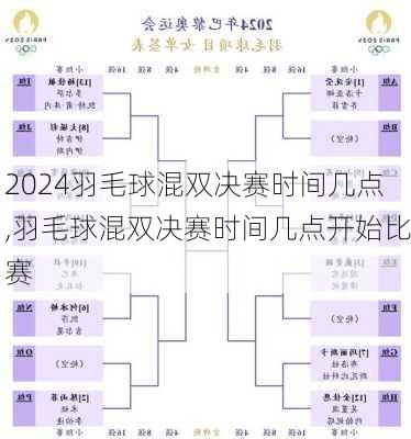 羽毛球混双决赛时间几点,羽毛球混双决赛时间几点开始比赛