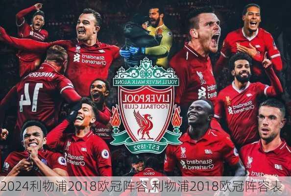 利物浦2018欧冠阵容,利物浦2018欧冠阵容表