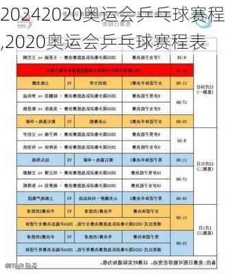 2020奥运会乒乓球赛程,2020奥运会乒乓球赛程表