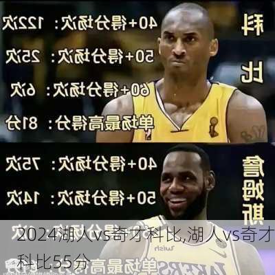 湖人vs奇才科比,湖人vs奇才科比55分