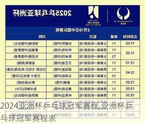 亚洲杯乒乓球冠军赛程,亚洲杯乒乓球冠军赛程表