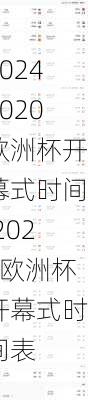 2020欧洲杯开幕式时间,2020欧洲杯开幕式时间表