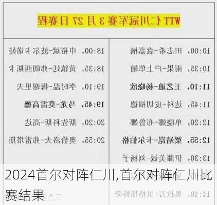 首尔对阵仁川,首尔对阵仁川比赛结果