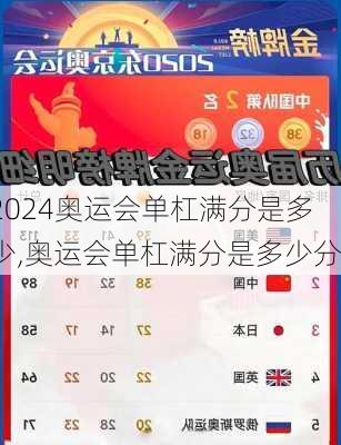 奥运会单杠满分是多少,奥运会单杠满分是多少分