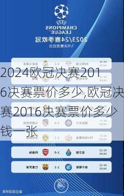 欧冠决赛2016决赛票价多少,欧冠决赛2016决赛票价多少钱一张