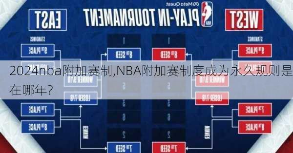 nba附加赛制,NBA附加赛制度成为永久规则是在哪年?
