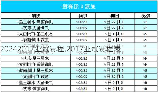 2017亚冠赛程,2017亚冠赛程表