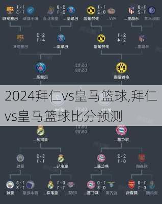 拜仁vs皇马篮球,拜仁vs皇马篮球比分预测