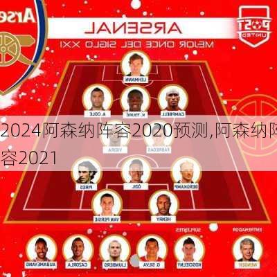 阿森纳阵容2020预测,阿森纳阵容2021