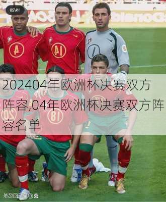 04年欧洲杯决赛双方阵容,04年欧洲杯决赛双方阵容名单