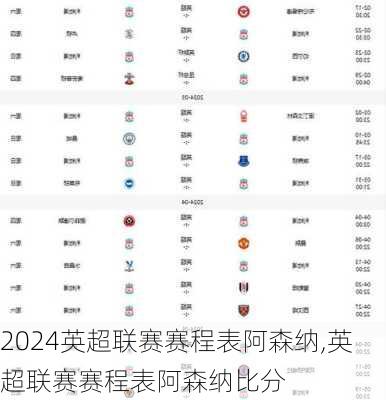 英超联赛赛程表阿森纳,英超联赛赛程表阿森纳比分