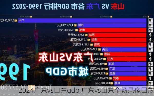 广东vs山东gdp,广东vs山东全场录像回放