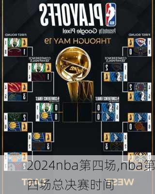 nba第四场,nba第四场总决赛时间