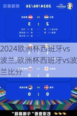 欧洲杯西班牙vs波兰,欧洲杯西班牙vs波兰比分