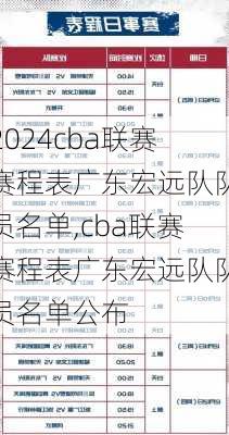 cba联赛赛程表广东宏远队队员名单,cba联赛赛程表广东宏远队队员名单公布