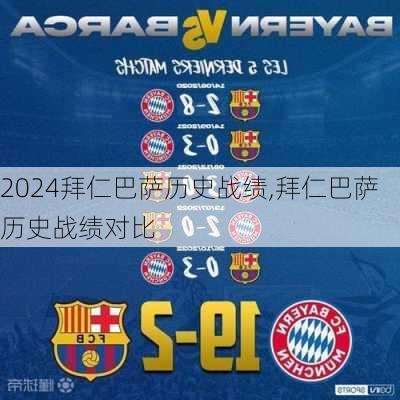 拜仁巴萨历史战绩,拜仁巴萨历史战绩对比