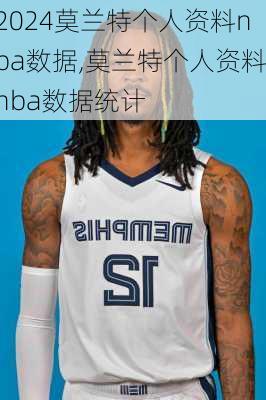 莫兰特个人资料nba数据,莫兰特个人资料nba数据统计