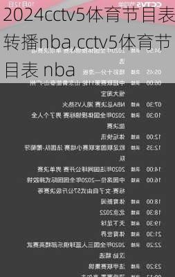 cctv5体育节目表转播nba,cctv5体育节目表 nba