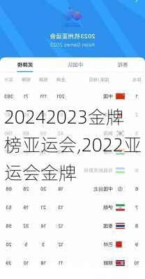 2023金牌榜亚运会,2022亚运会金牌