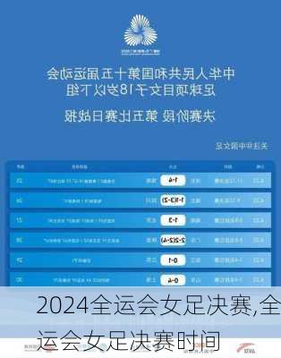 全运会女足决赛,全运会女足决赛时间