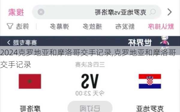 克罗地亚和摩洛哥交手记录,克罗地亚和摩洛哥交手记录
