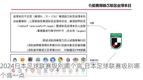 日本足球联赛级别哪个高,日本足球联赛级别哪个高一点