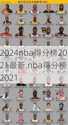 nba得分榜2021最新,nba得分榜 2021