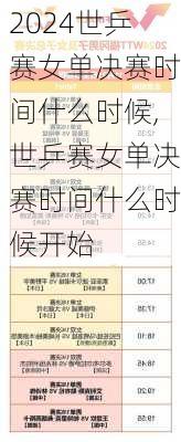 世乒赛女单决赛时间什么时候,世乒赛女单决赛时间什么时候开始