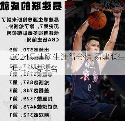 易建联生涯得分榜,易建联生涯得分榜排名