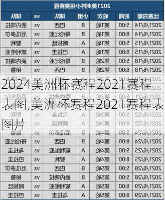 美洲杯赛程2021赛程表图,美洲杯赛程2021赛程表图片