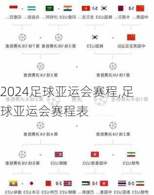 足球亚运会赛程,足球亚运会赛程表
