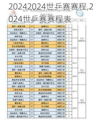 2024世乒赛赛程,2024世乒赛赛程表