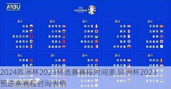 欧洲杯2023预选赛赛程时间表,欧洲杯2023预选赛赛程时间表格
