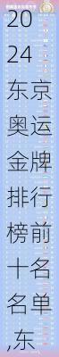 东京奥运金牌排行榜前十名名单,东京奥运金牌排行榜前十名名单图片