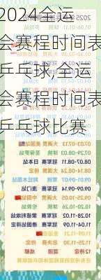全运会赛程时间表乒乓球,全运会赛程时间表乒乓球比赛