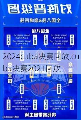 cuba决赛回放,cuba决赛2021回放