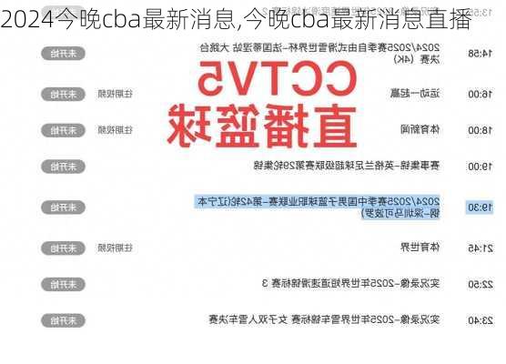 今晚cba最新消息,今晚cba最新消息直播