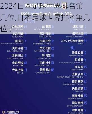 日本足球世界排名第几位,日本足球世界排名第几位了