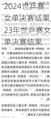 世乒赛女单决赛结果,23年世乒赛女单决赛结果
